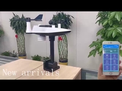 Stasiun Cuaca Wireless TX1479